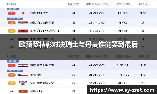 欧预赛精彩对决瑞士与丹麦谁能笑到最后